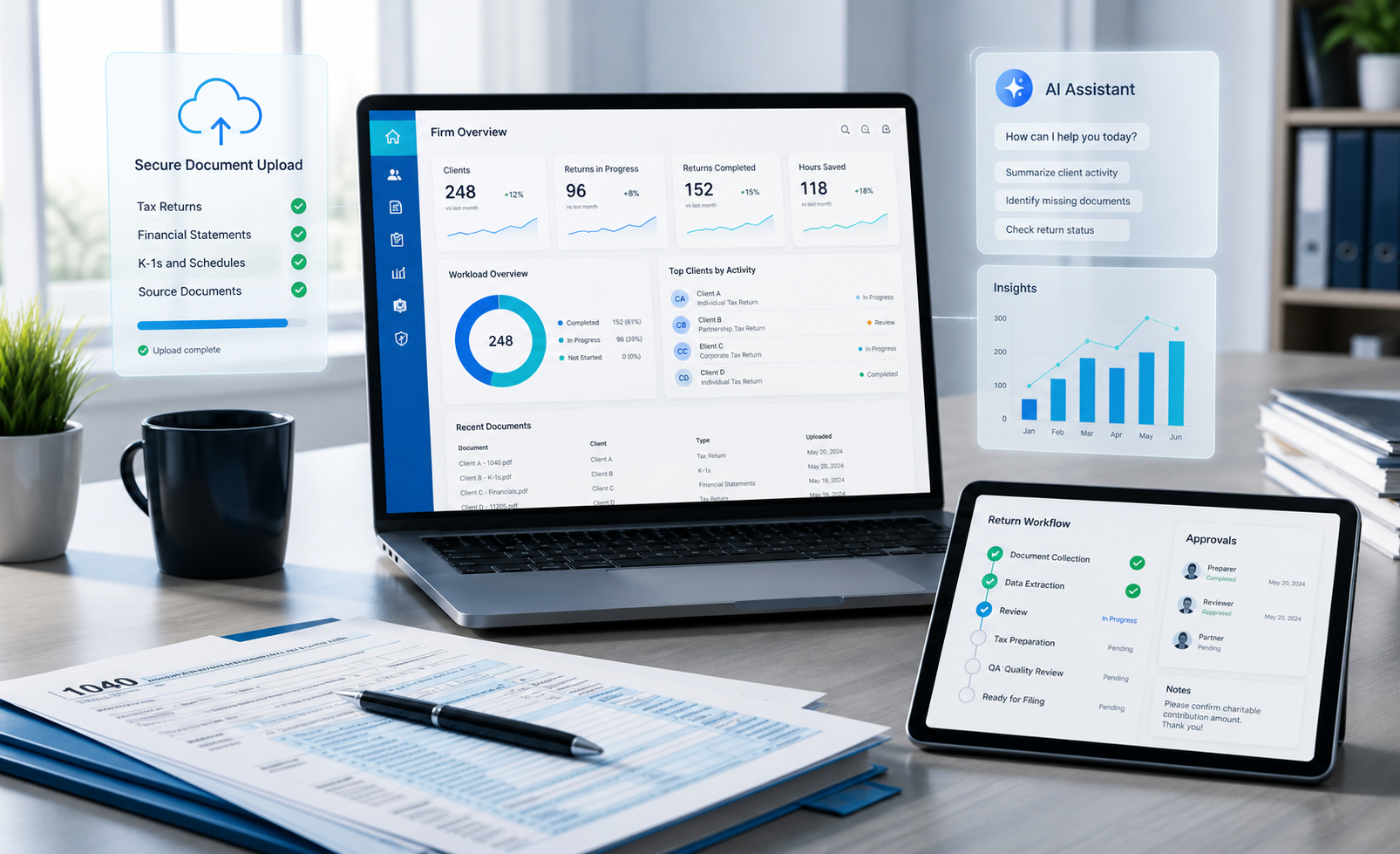 Accounting dashboard with tax documents, workflow approvals, and AI assistant panels